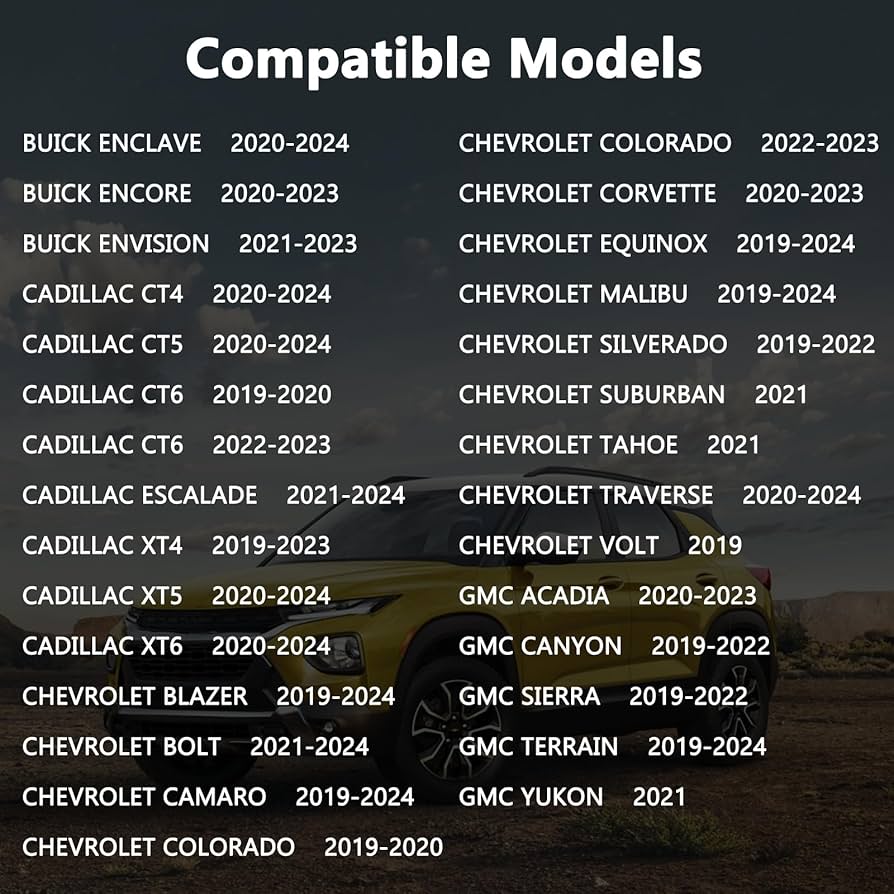 Amazon.com: 85713512 Latest Version GPS Navigation SD Card